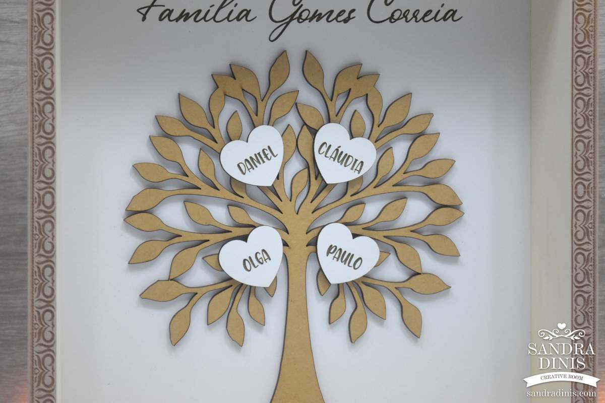 Quadro Árvore da Vida - Família
