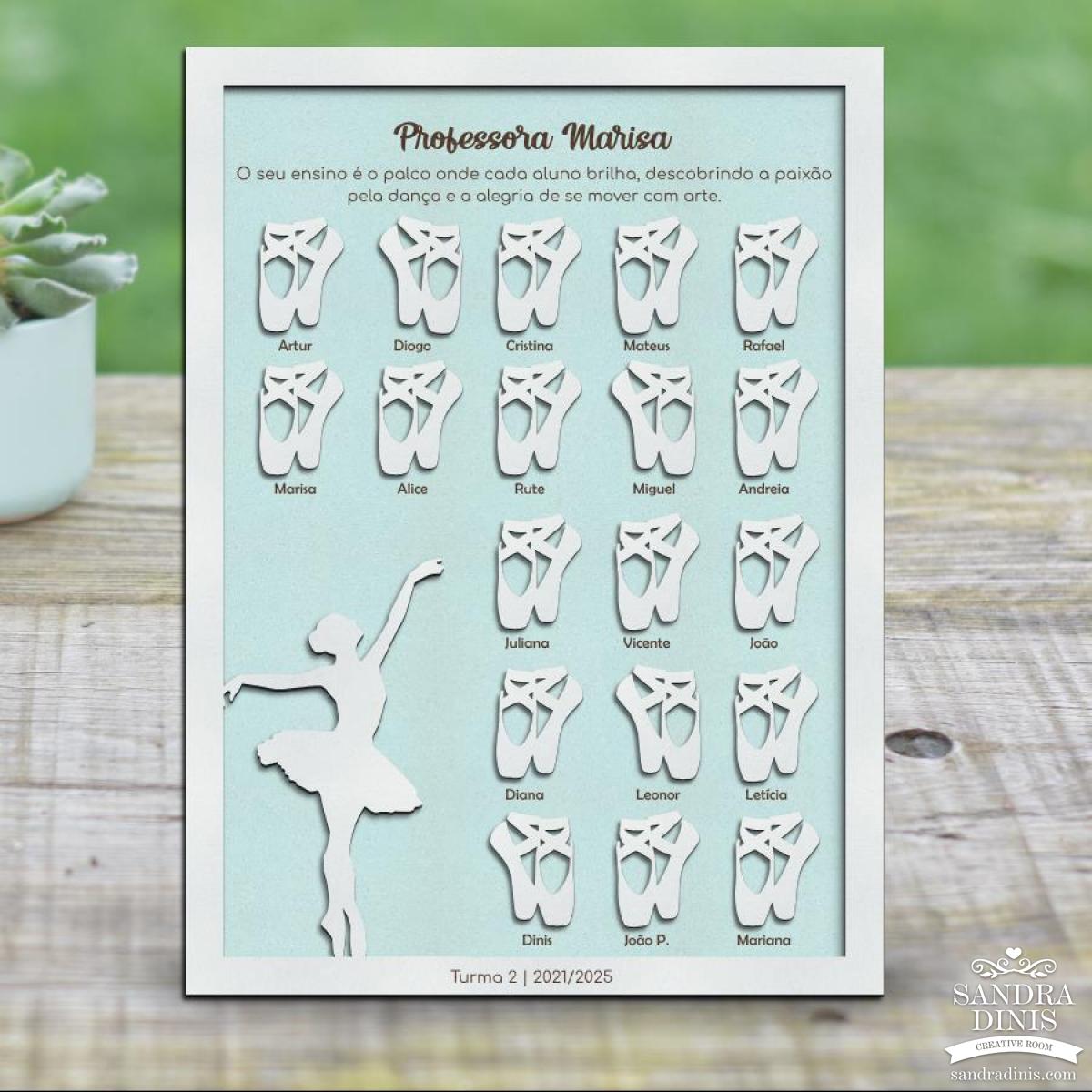 Quadro professor / professora Dança