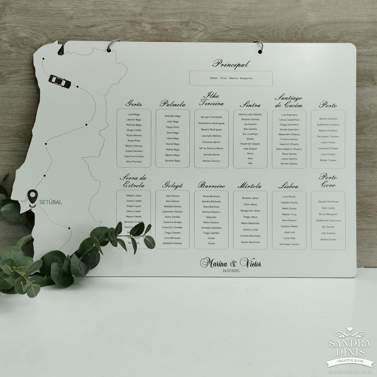 Placard distribuição de mesas Mapa Portugal 