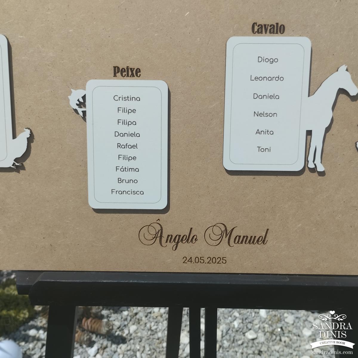 Placard distribuição de mesas animais batizado
