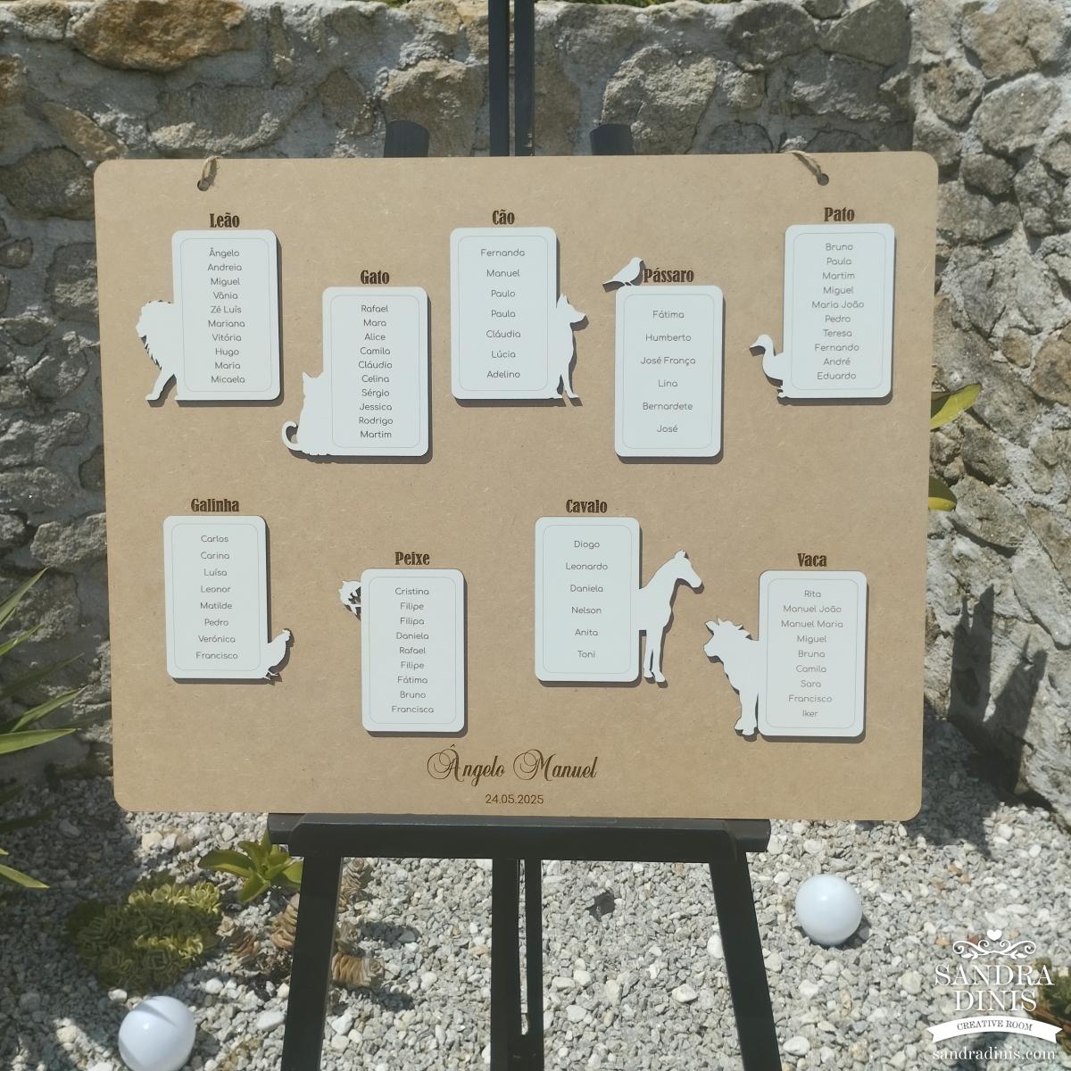 Placard distribuição de mesas animais batizado