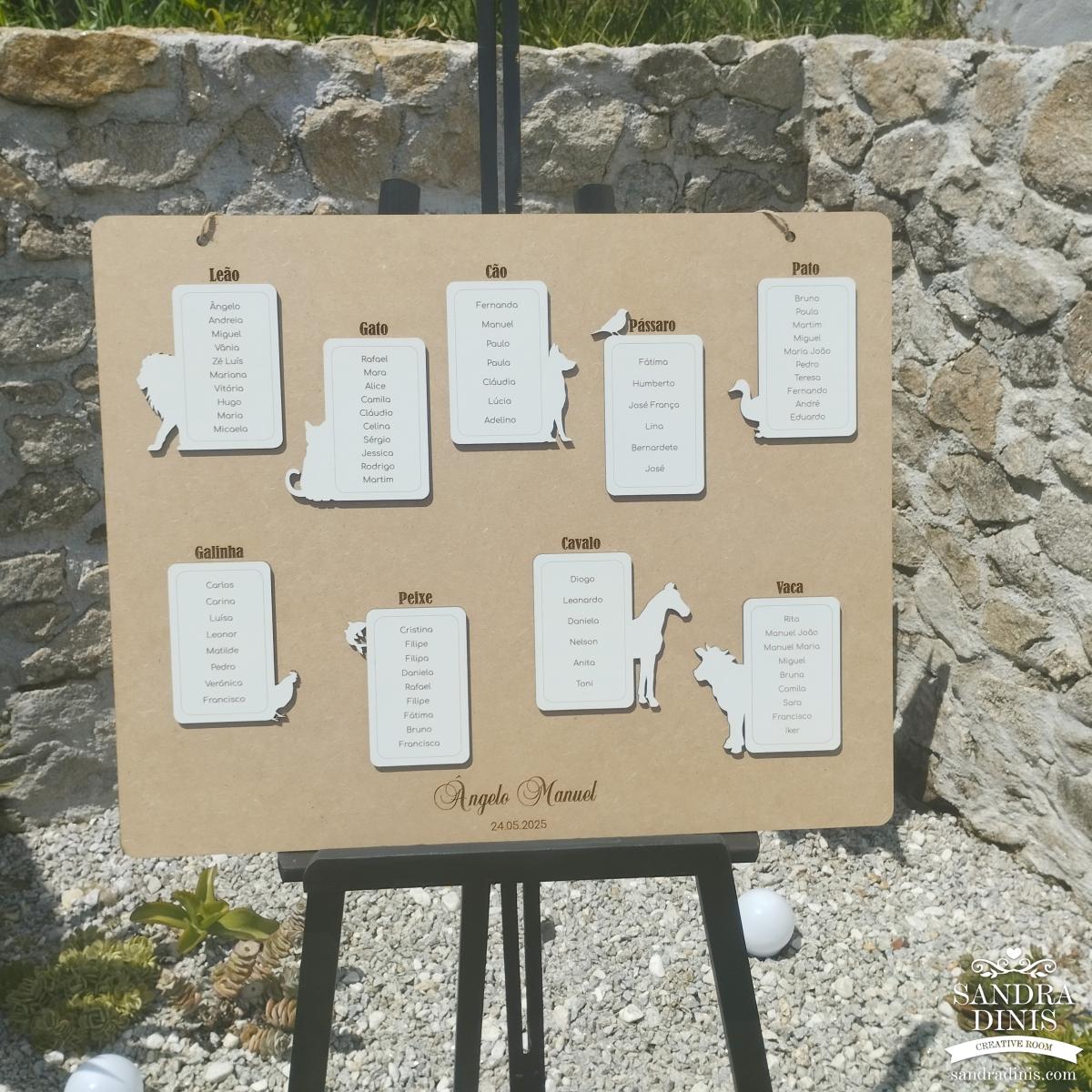 Placard distribuição de mesas animais batizado