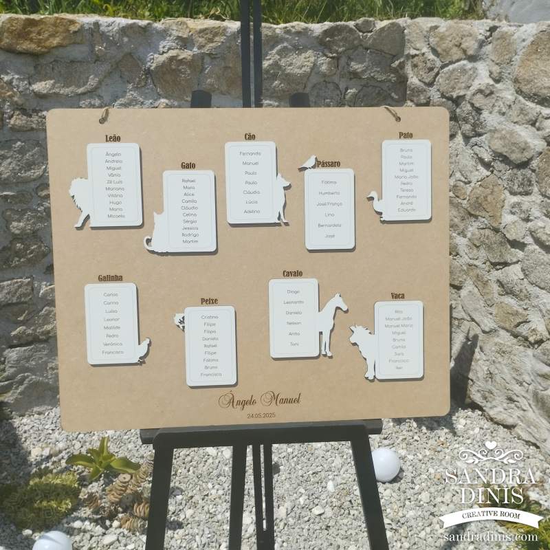 Placard distribuição de mesas animais batizado